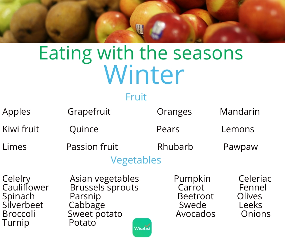 eating with the seasons-winter