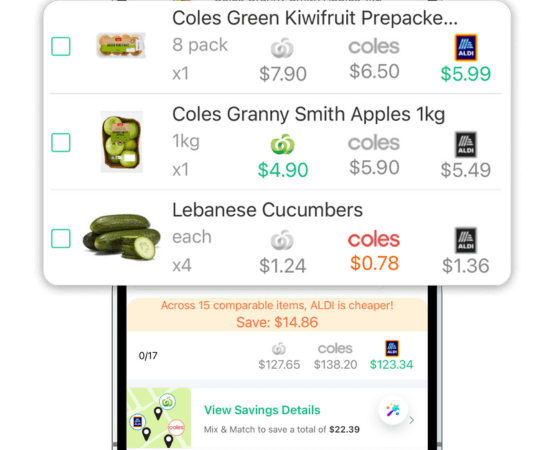 WiseList grocery price comparison illustration