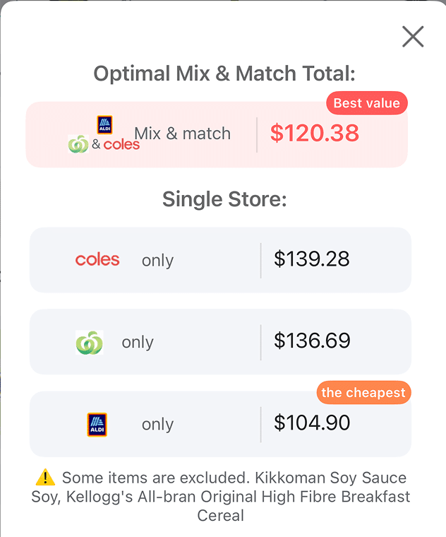 Screenshot of the WiseList app's "Mix & Match" feature displaying optimised shopping lists for Coles and Woolworths to achieve maximum grocery savings.